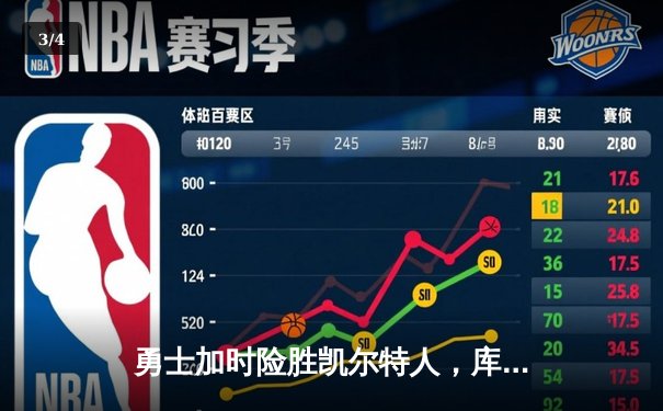 勇士加时险胜凯尔特人，库里狂砍43分率队逆转夺冠 - 3