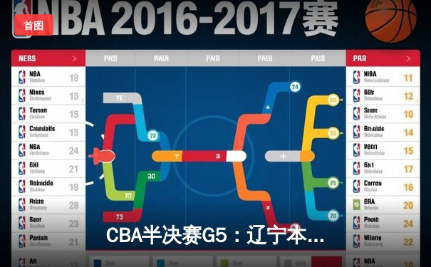 CBA半决赛G5：辽宁本钢加时逆转广东宏远 赵继伟35分创生涯新高